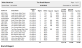 Tax Detail Report example